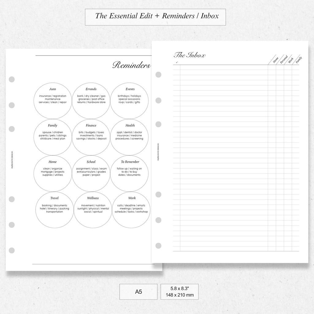 The Signature System - A5