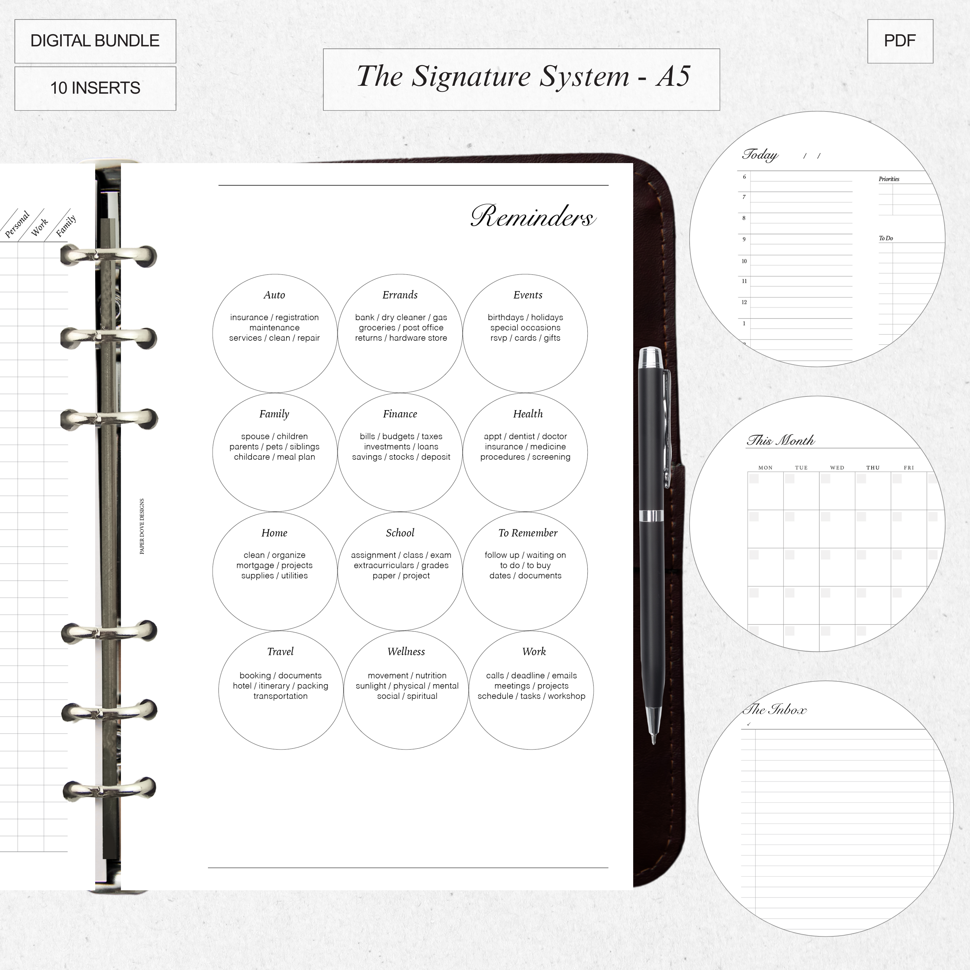 The Signature System - A5