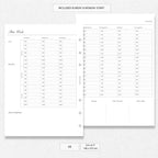 The Essential Edit - A5