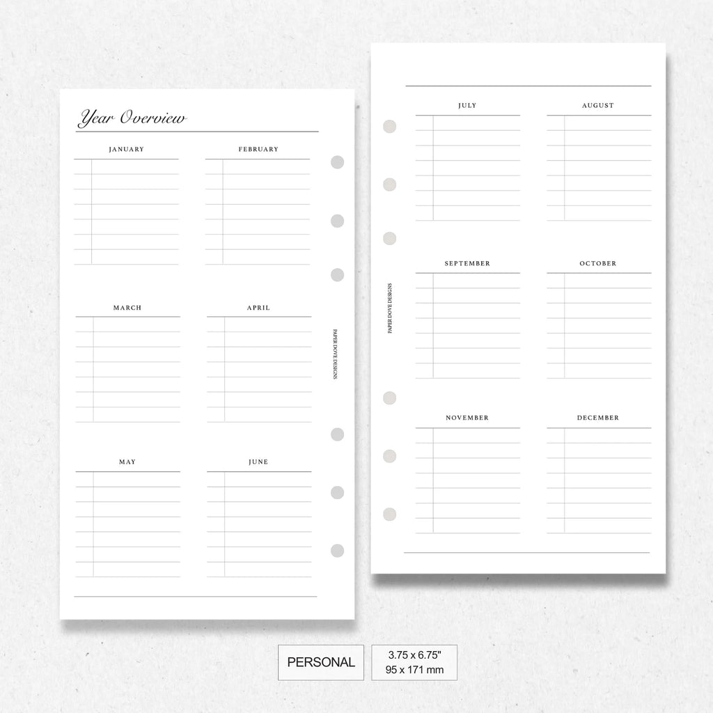 The Essential Edit - Personal